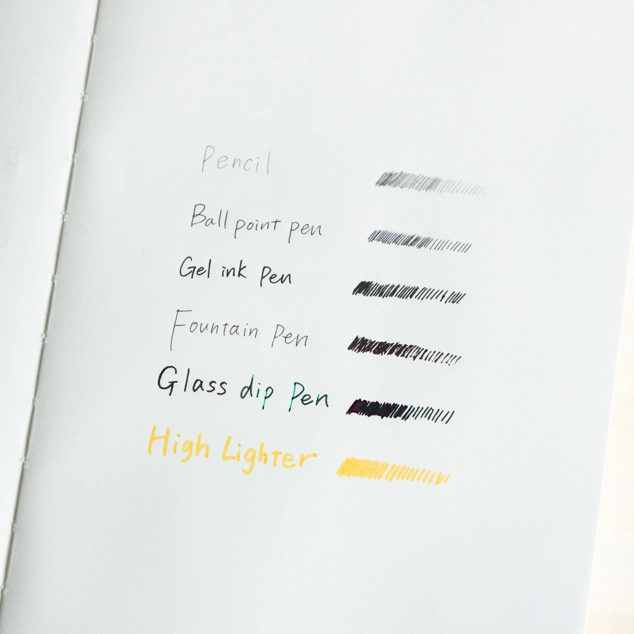 Midori MD Notebook Thick page with handwritten ink tests for pencil, ballpoint, gel, fountain, glass dip pen and highlighter