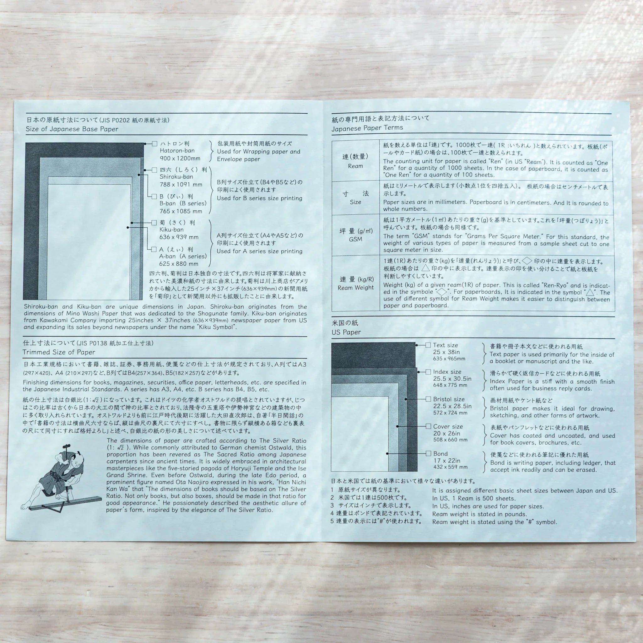 Paper Tasting Writing Pad Set, image 60206: three-quarter view of complete item presenting visual clarity
